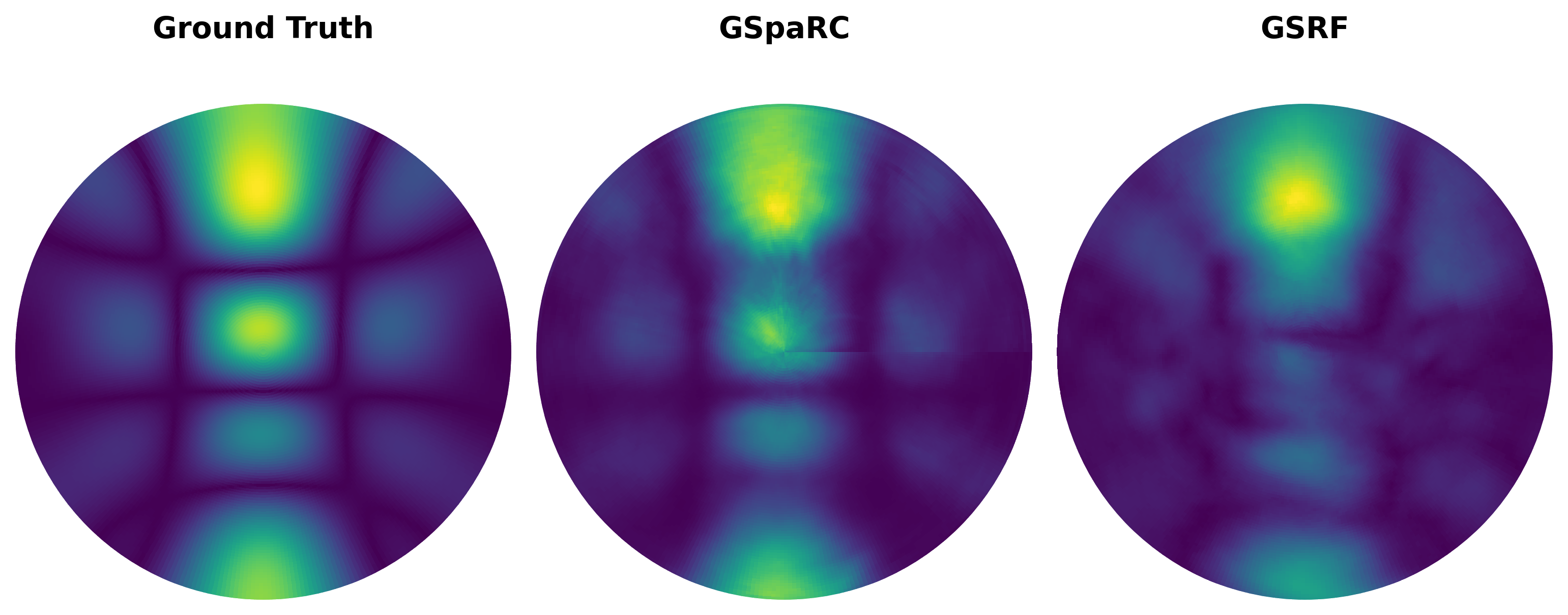 Spectrum Comparison